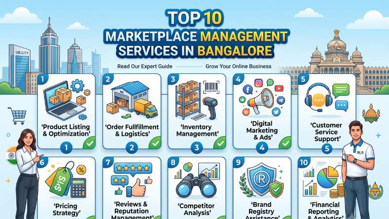 Top 10 Marketplace Management Services Provider in Bangalore 2026 — HivePulse Media