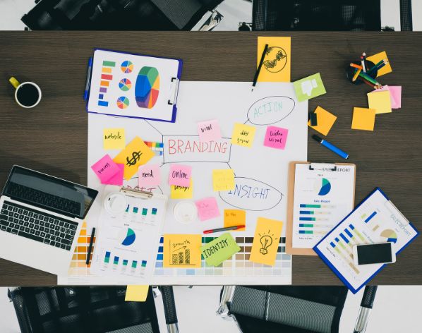 Static Website Designing India
